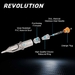 RS Tattoo Cartridges Needles EZ Revolution Round Shader Pins